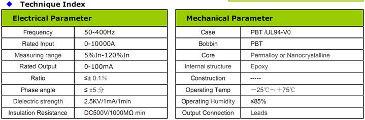 LB2 Series Mini CT 1